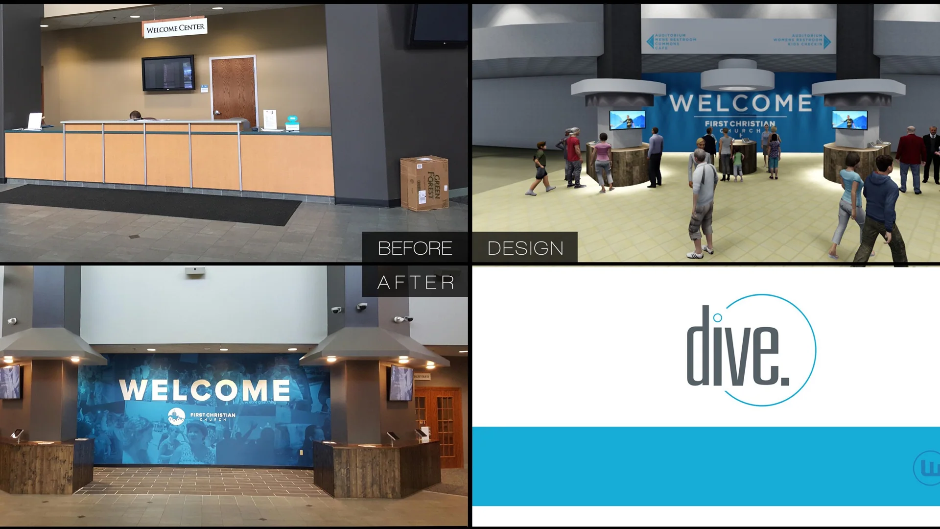 DIVE Process 2017.007